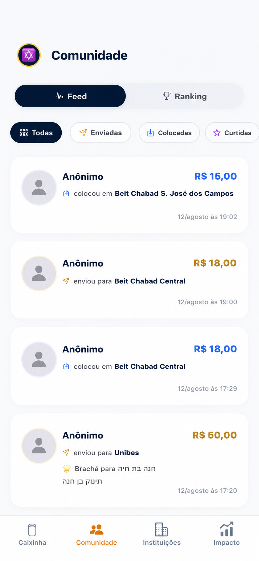 Feed da comunidade do TzedakApp