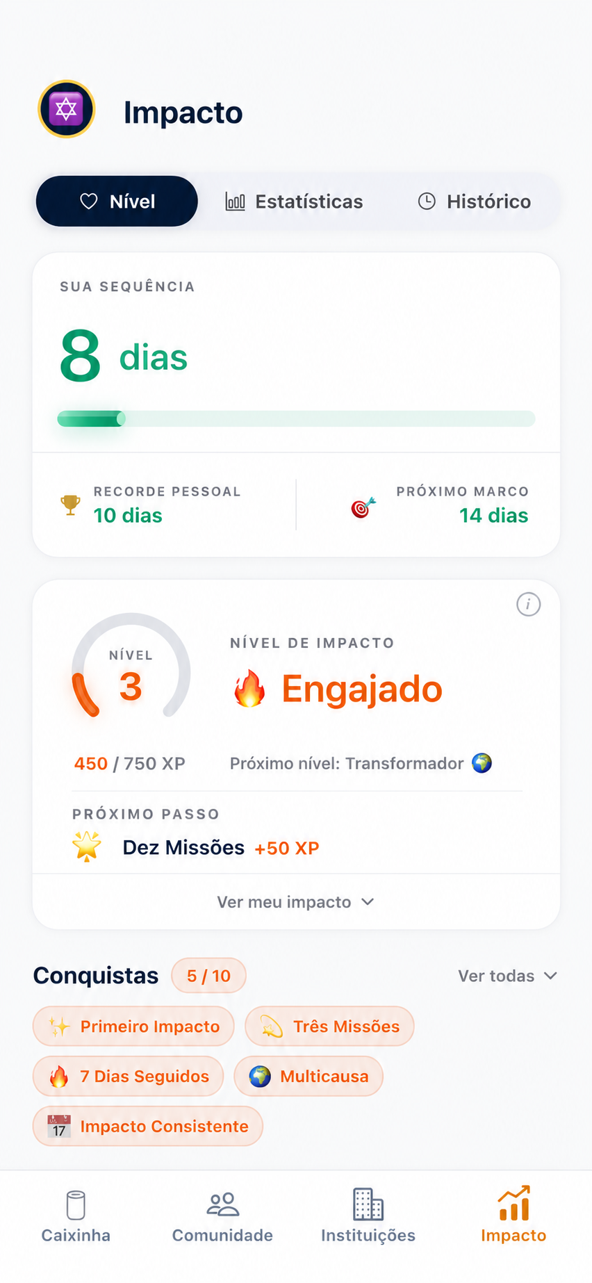 Tela de níveis de impacto do TzedakApp